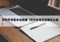 软件开发基本流程图（软件开发流程图怎么画）