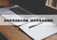 软件开发流程示意图（软件开发流程模板）